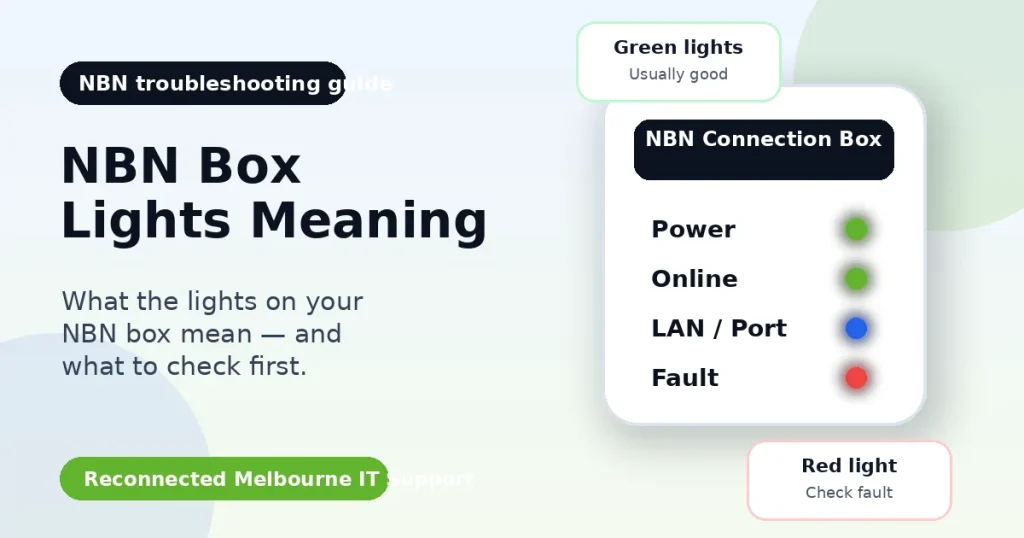 NBN box lights